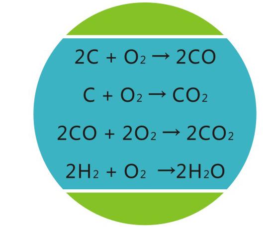 岳陽長旺化工有限公司,催化劑再生及技術咨詢,化工原材料,岳陽化工產(chǎn)品